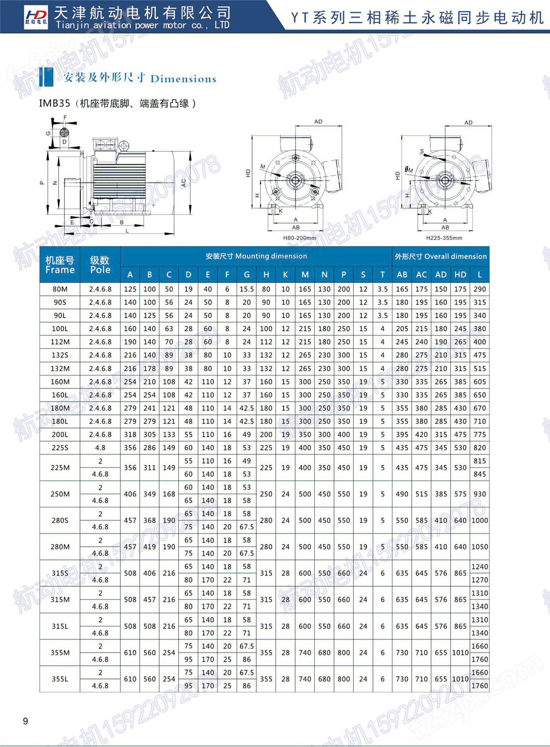 低噪音永磁同步电机  YT-315L-3000/160KW